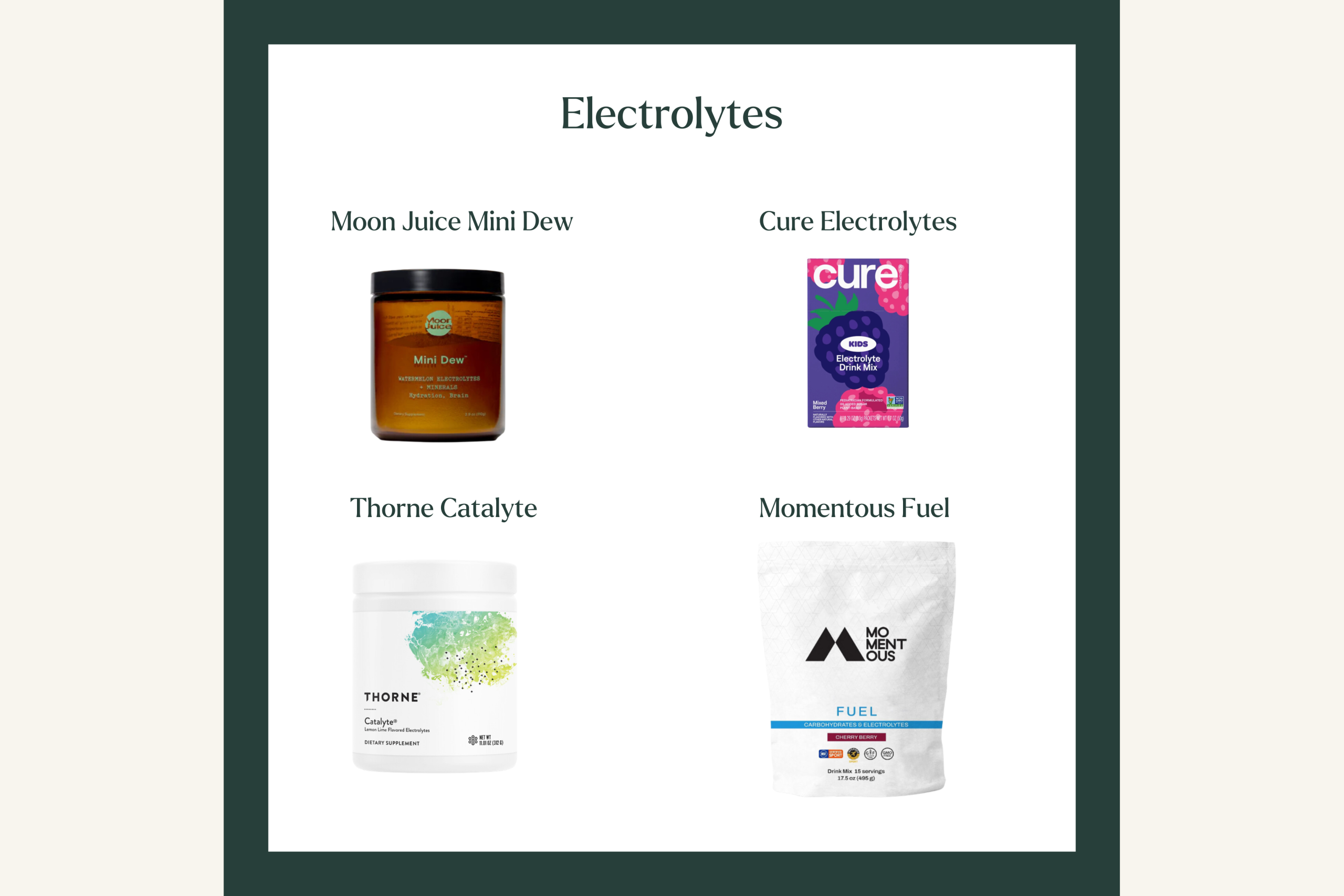 Electrolytes