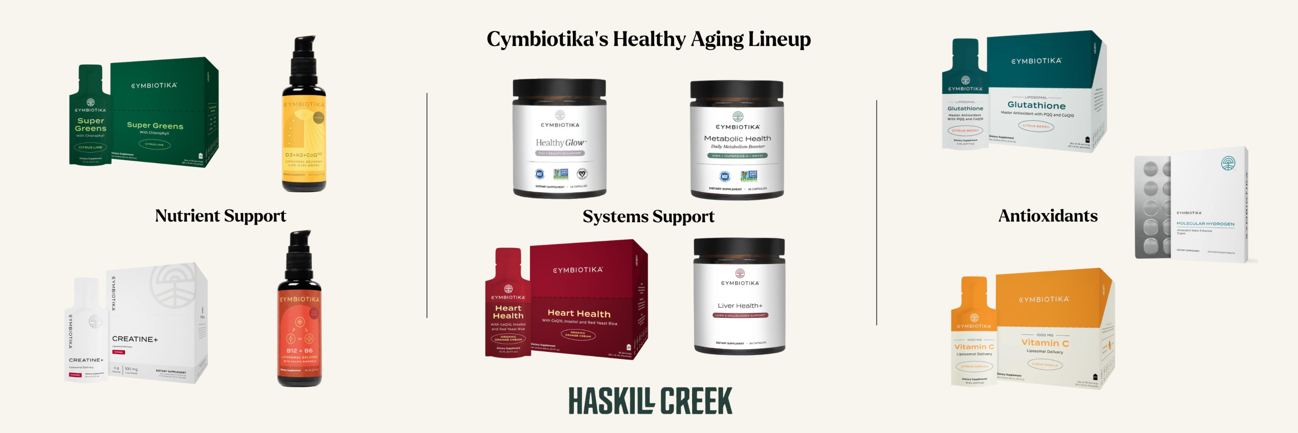 Cymbiotika
