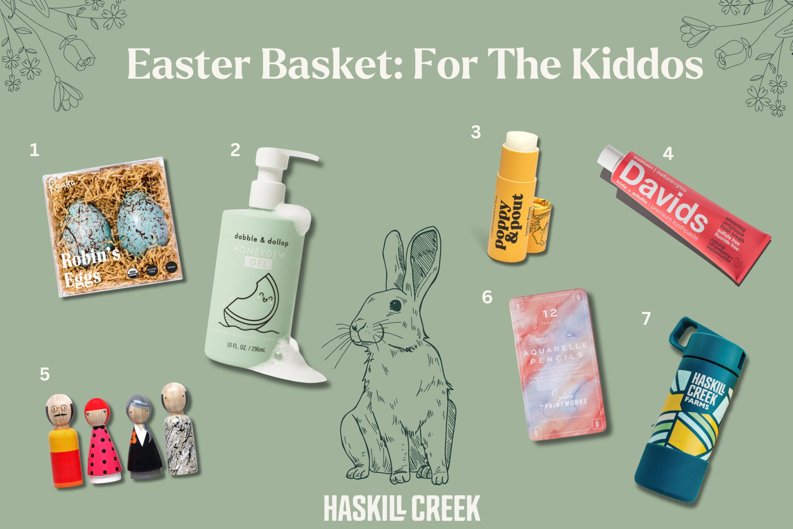 Easter